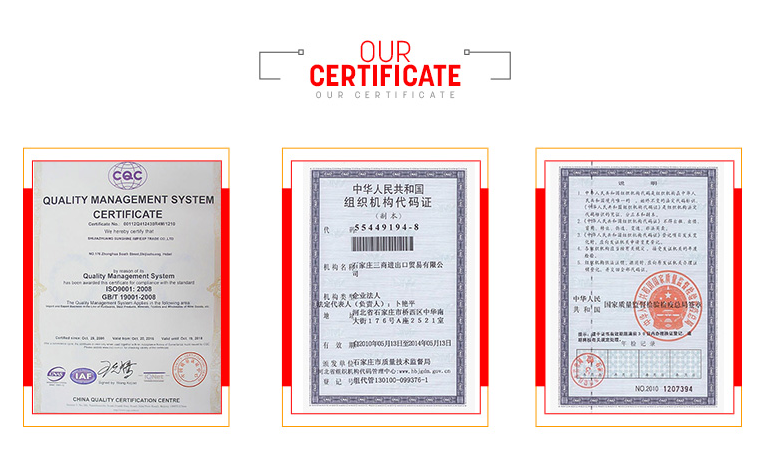 Certificate of Qualification