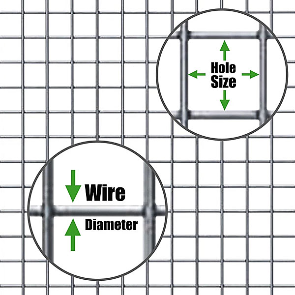 I-Welded Wire Mesh